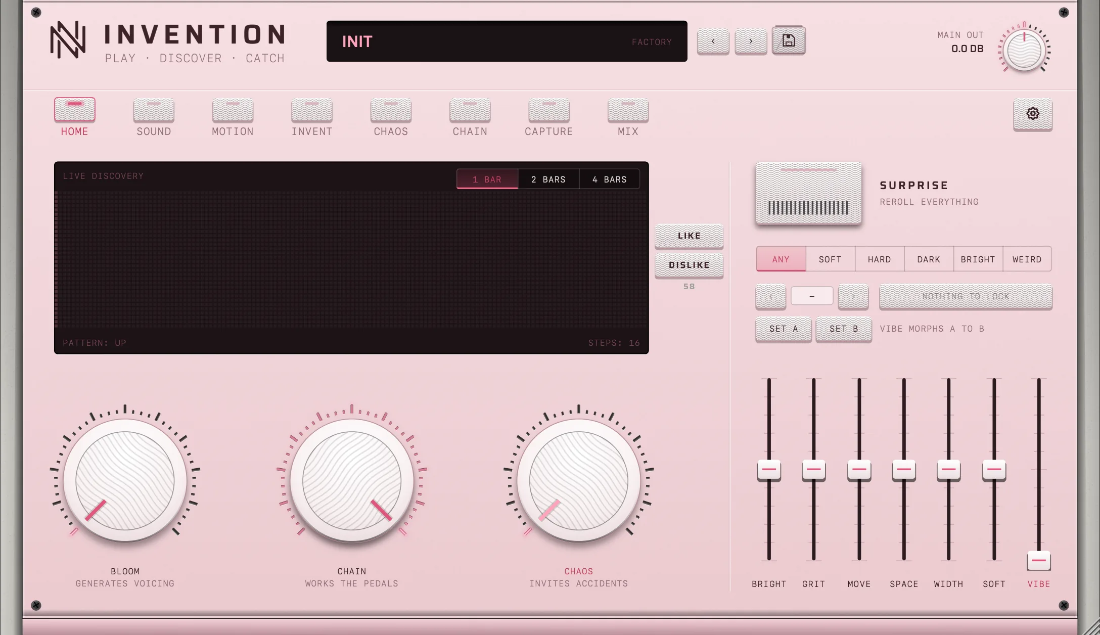 Invention in the Blush skin
